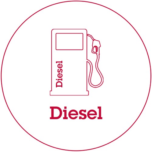 Diesel KBC Autolease diesel
